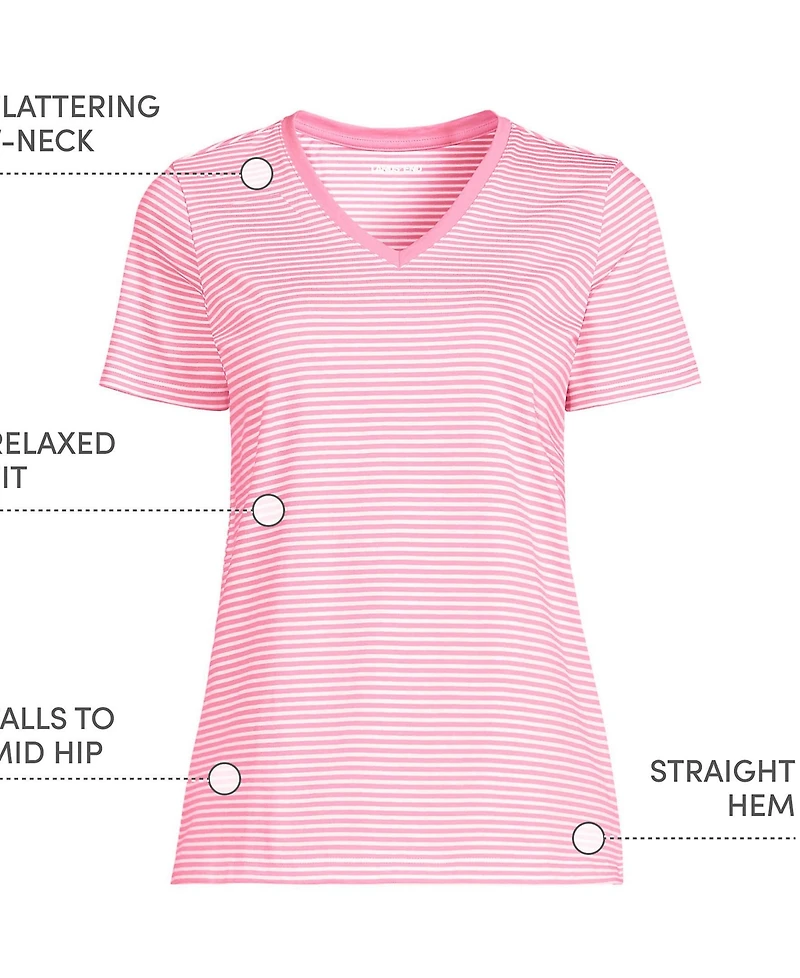 Lands' End Women's Relaxed Supima Cotton V-Neck T-Shirt