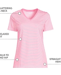 Lands' End Women's Relaxed Supima Cotton V-Neck T-Shirt