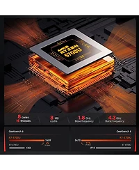 Acemagic AM06 Pro Amd Ryzen Mini Pc(without monitor)