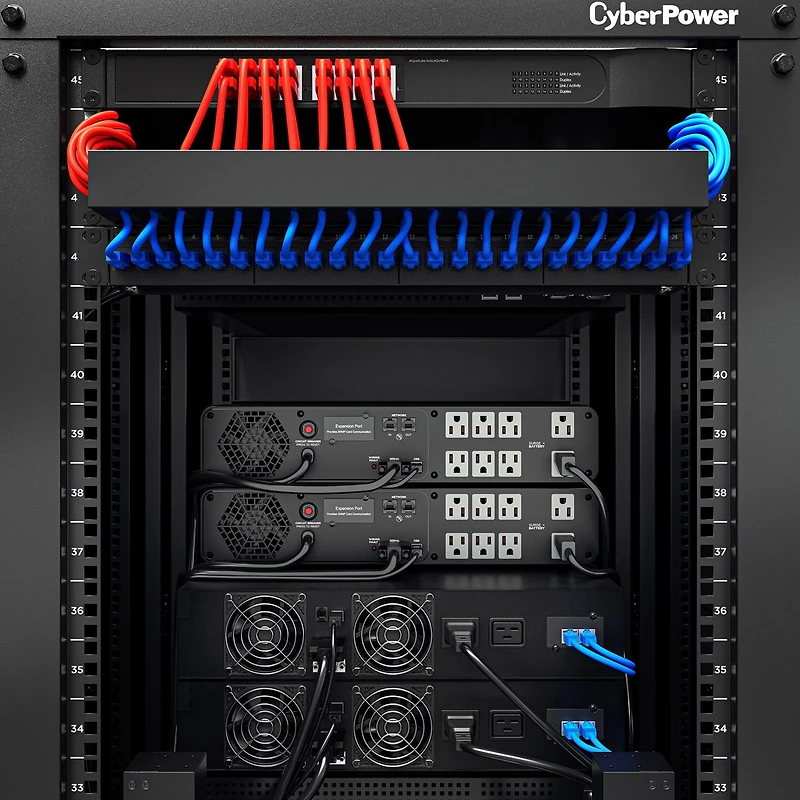 CyberPower CP1500PFCRM2U 1500VA/1000W Rackmount PFC Sinewave Ups, 8x Nema 5-15R