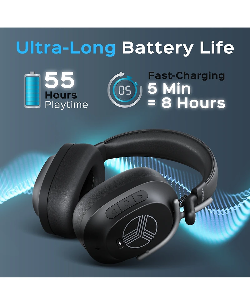 Treblab U5 Hybrid Anc Wireless Over-Ear Headphones