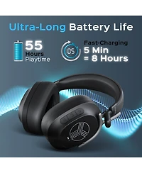 Treblab U5 Hybrid Anc Wireless Over-Ear Headphones