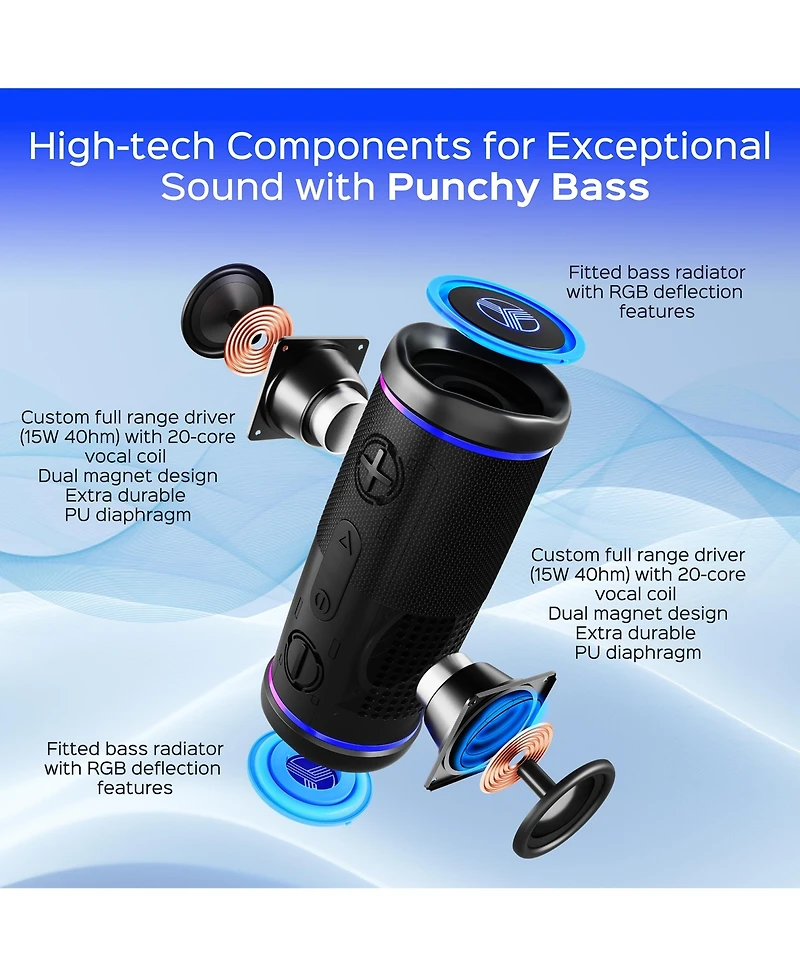 Treblab Hd77 360 HD Surround Sound Bluetooth Speaker