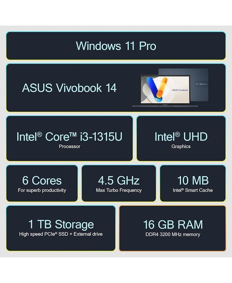Kuu Vivobook Laptop 2025 Ultra Portable Business Computer, 14" Fhd Display, 16GB Ram, 1TB Storage (512GB Ssd + 500GB Ext), 6-Core Intel i3-1315U,