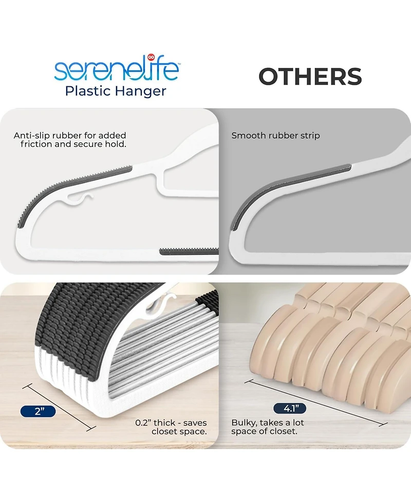 SereneLife 30 Pcs. Non-Slip Plastic Clothes Hanger