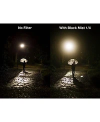 NiSi 77mm Circular Black Mist 1/4 Filter