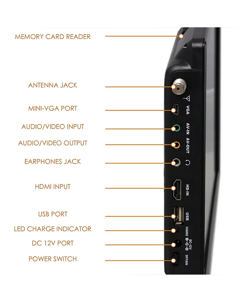 Trexonic Portable Rechargeable 14 Inch Led Tv with Hdmi, Sd/Mmc, Usb, Vga, Av In/Out and Built-in Digital Tuner