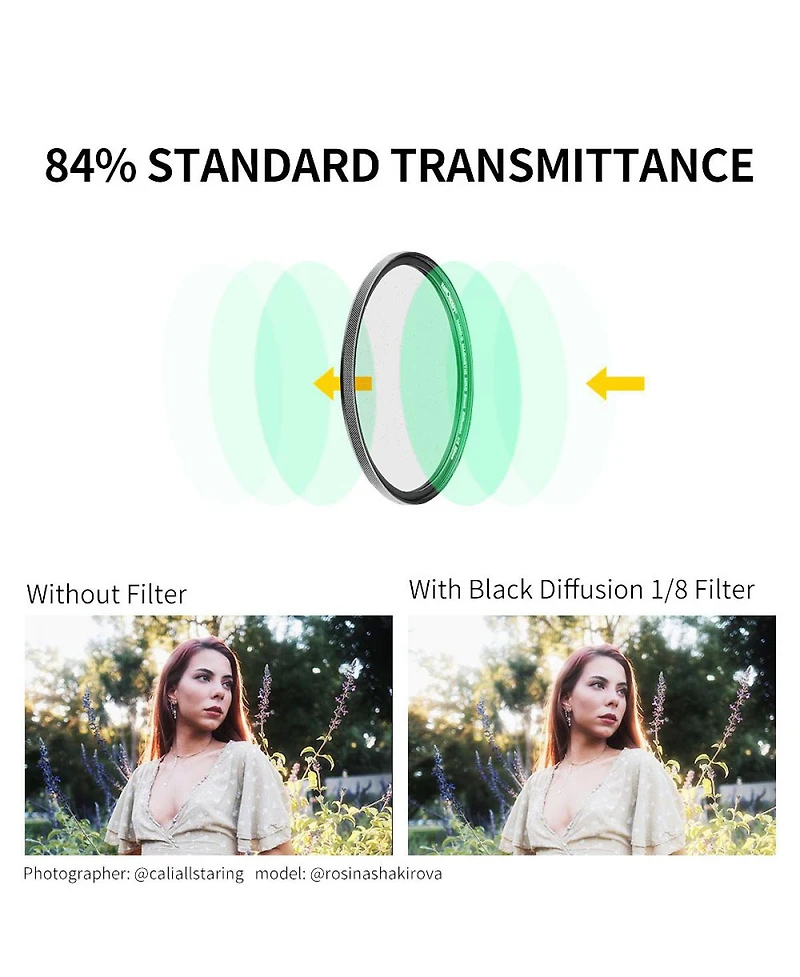 K&F Concept 58mm Nano-x 1/8 Black Soft Diffusion Magnetic Filter