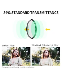 K&F Concept 58mm Nano-x 1/8 Black Soft Diffusion Magnetic Filter