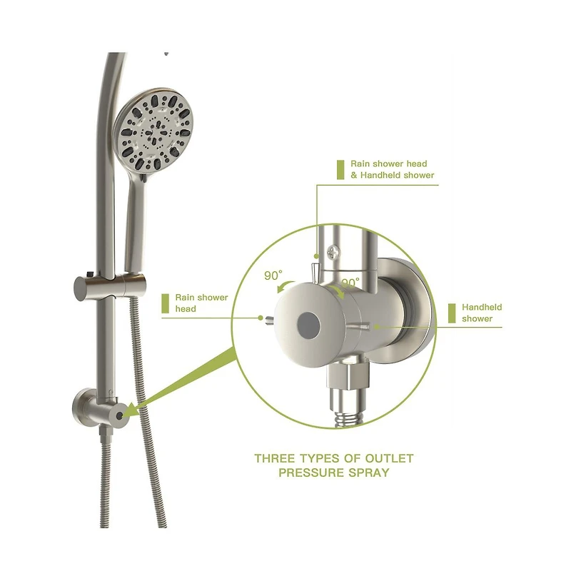Rainsken Multi Function Dual Shower Head