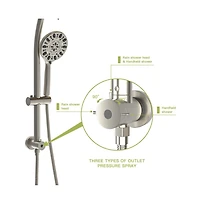 Rainsken Multi Function Dual Shower Head