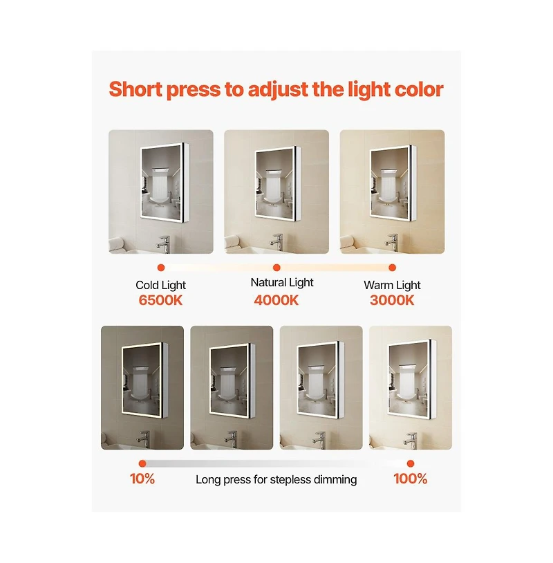 Slickblue Recessed Wall Medicine Cabinet with Side Mirrors and Lighting