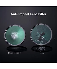 K&F Concept 49mm Nano-x Multi-Coated Ultraviolet Lens Filter