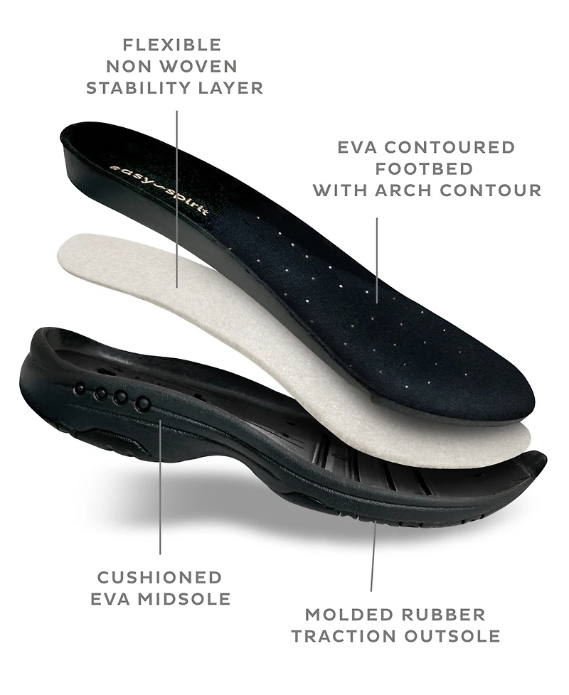 Easy Spirit Women's Tourguide Slip-On Mule Sneakers