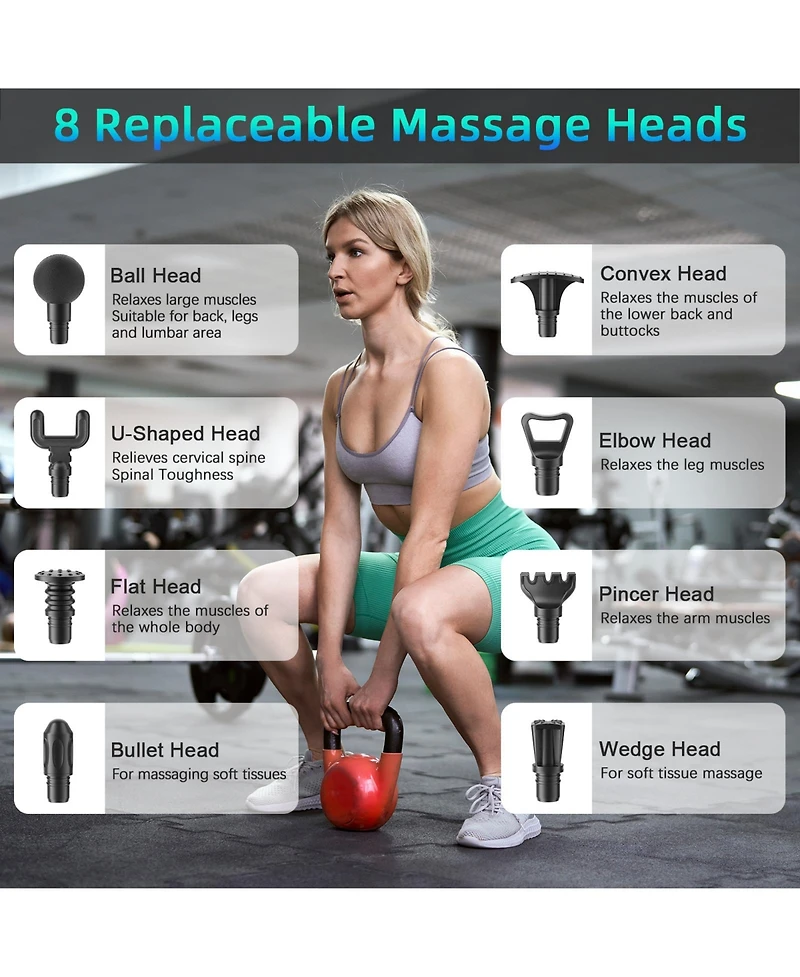 Skonyon 3200 Rpm Massage Gun Handheld Body Massager with 8 Interchangeable Heads for Muscle Relief