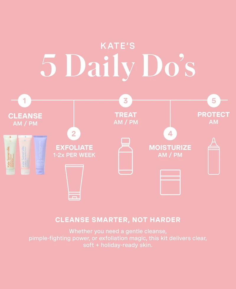 Kate Somerville 3-Pc. Pore-fect Skin Edit Holiday Set