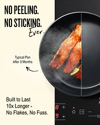 Alva Maestro Nonstick Stainless Steel Frying Pans with Lid