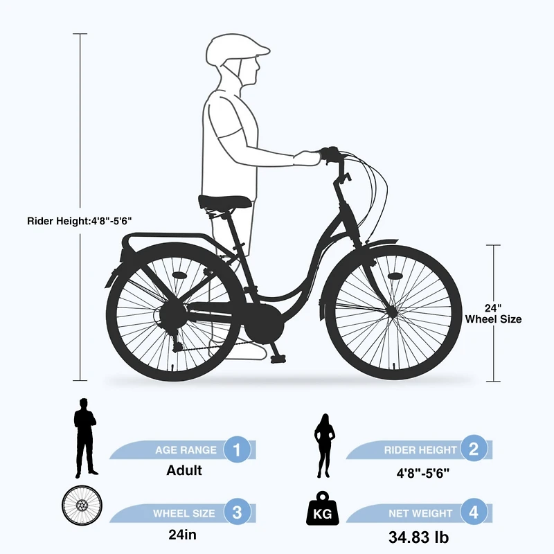 Streamdale 7 Speed, Steel Frame, Multiple Colors 24 Inch Ladies Bicycle