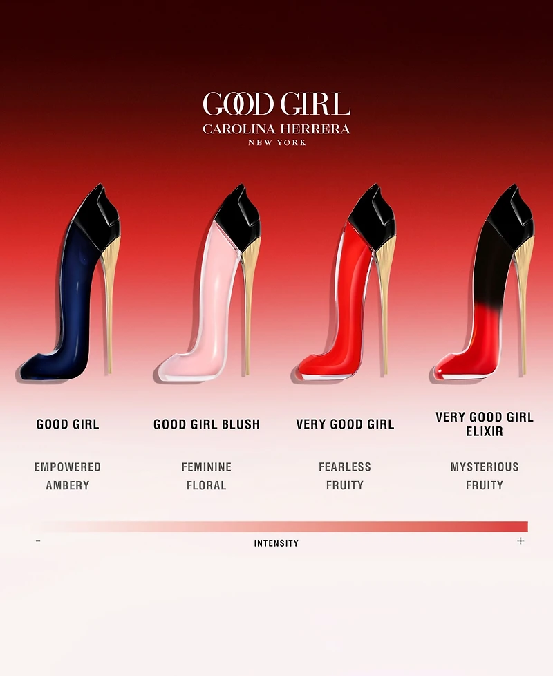 Carolina Herrera 3-Pc. Good Girl Mini Fragrance Set
