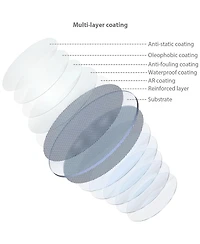 SmallRig MagEase Magnetic ND2-ND32 1-5 Stop Vnd Filter Kit with 52mm Universal Filter Adapter