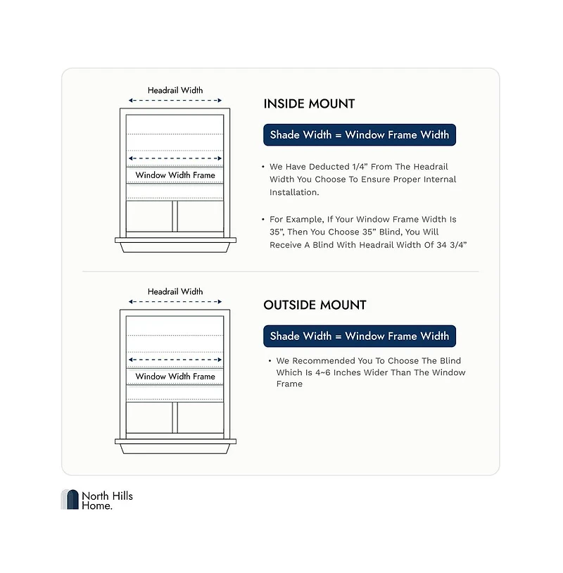 Shadisfy Cordless Pull Down 100% Blackout Roman Shade with Ribbon Border 33"x64"