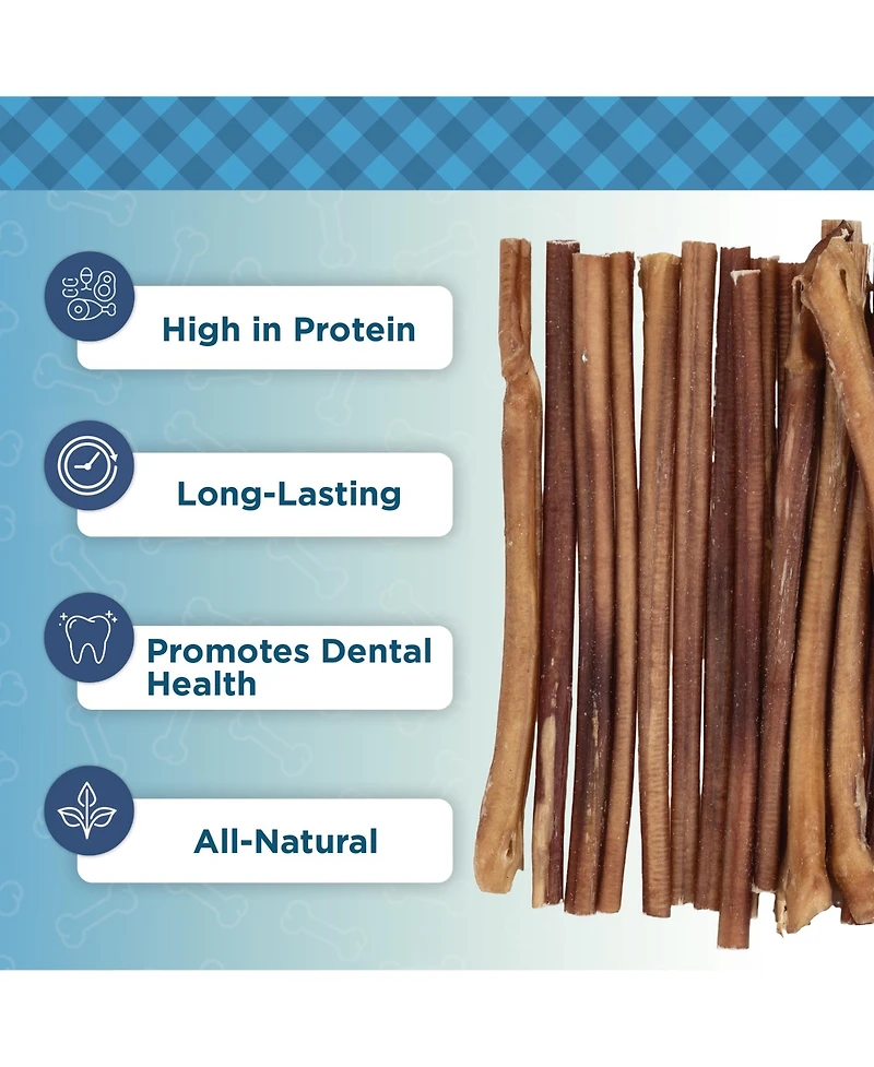 Country Living 12" Bully Sticks for Dogs – Standard – 5 Count Bag – All-Natural, Single-Ingredient, Long-Lasting Dog Chews