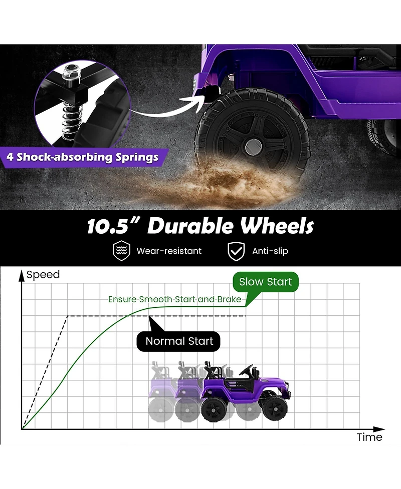 12V Kids Ride-On Truck with Remote Control & Headlights – Purple