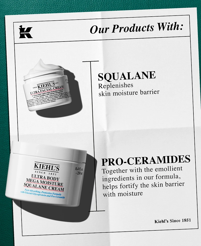 Kiehl's Since 1851 2-Pc. Ultra Hydrated Face and Body Gift Set