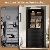 21.3" Closet Drawer System, Walk-in Closet Tower with 4 Wooden Drawers and Shelves