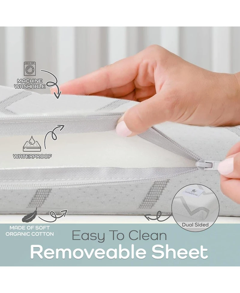 Babylicious Waterproof Pack N Play Mattress Topper – Twin Size (38" x 26") – Soft Memory Foam, Roll-Up Design, Breathable and