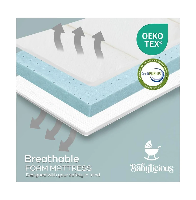 Babylicious Waterproof Pack and Play Mattress Topper