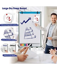 Mobile Whiteboard 40" x 26" Height Adjustable Magnetic Dry Erase Board with Stand