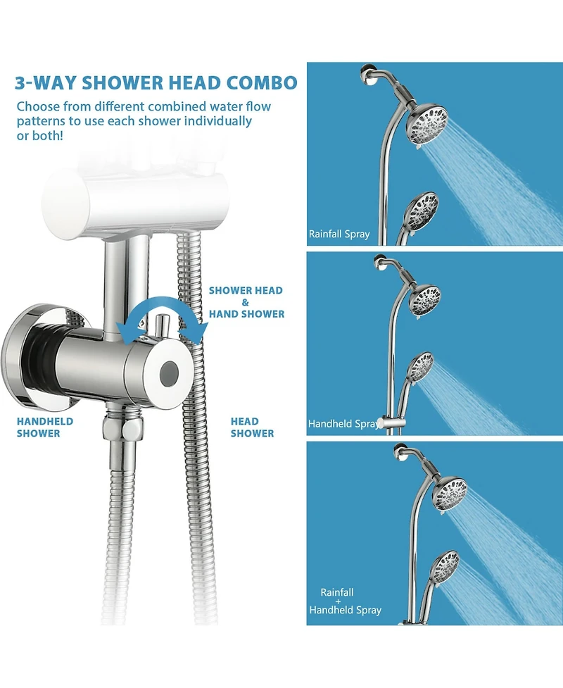 Rainsken No-Tool Installation 5 Inch Rain Shower & 7-Spray Handheld Combo with 26" Adjustable Slide Bar Dual Shower Head Combo Set