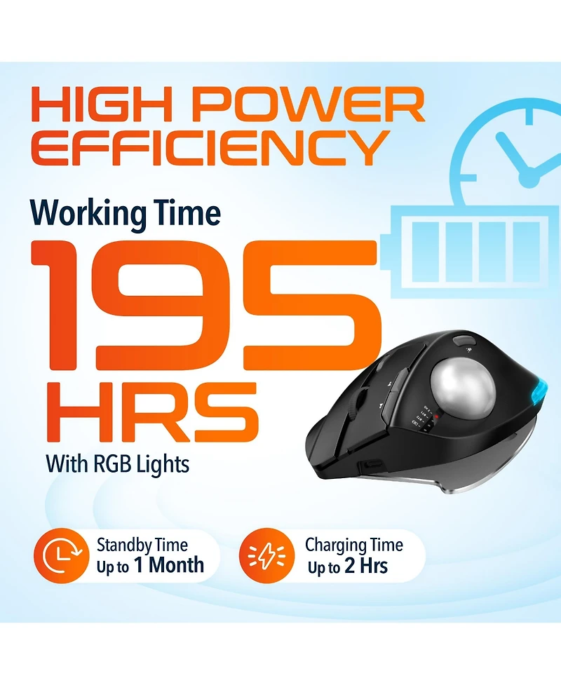 Delton T100 Ergonomic Tilt Wireless Trackball Computer Mouse