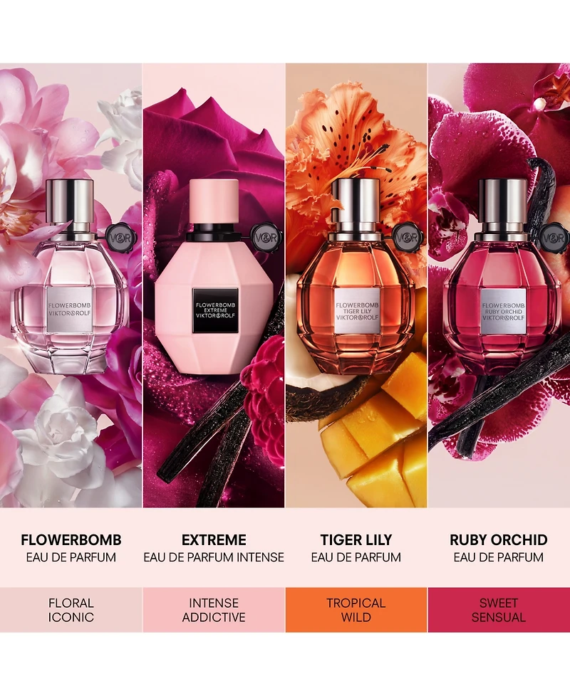 Viktor & Rolf 3-Pc. Flowerbomb Extreme Eau De Parfum Gift Set