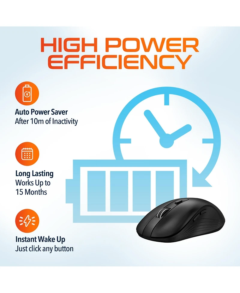 Delton S8 Optical Wireless Mouse, 6 Buttons, 3 Dpi Levels (DMS8-wb)