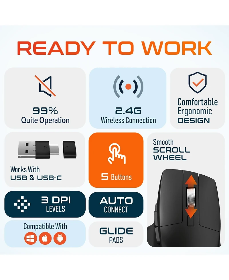 Delton S18 Wireless Mouse, 2.4G Ergonomic Mouse, 5 Noiseless Buttons (DMS18-wb)