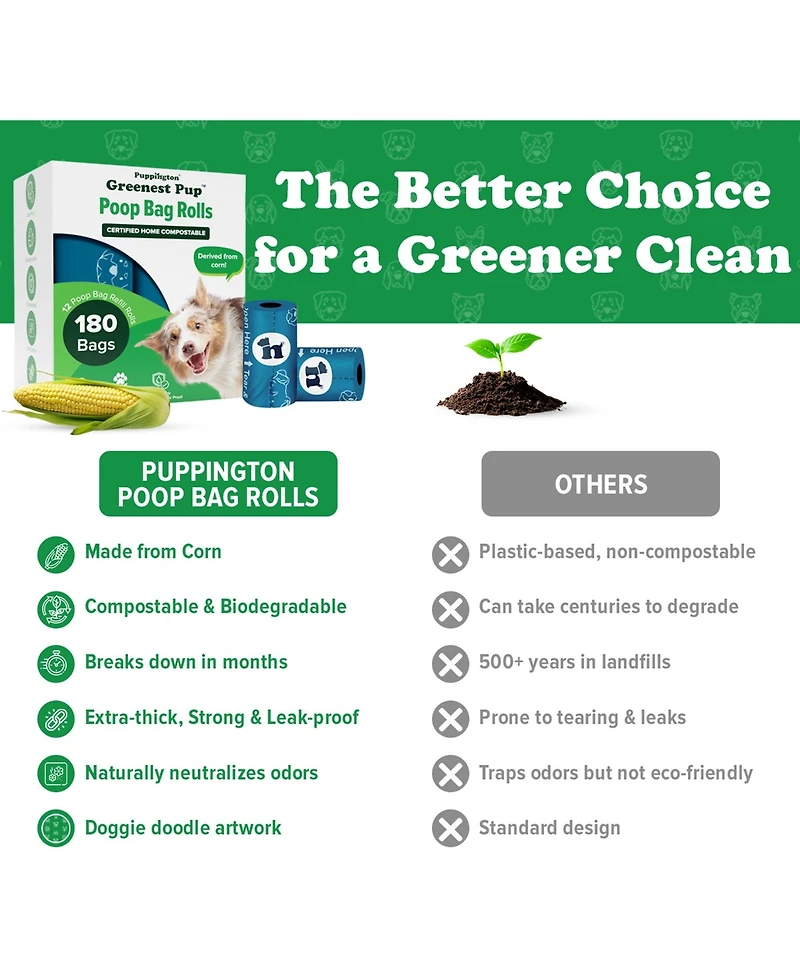 Compo Dog Poop Bags, 90 Bags, Lagoon Teal