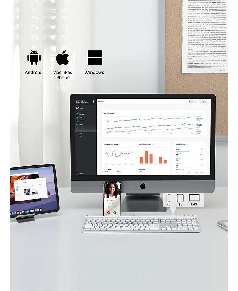 Wireless Keyboard and Mouse Combo