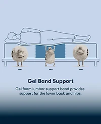 Serta Perfect Sleeper Iceland Poppy 12" Firm Tight Top Mattress, California King