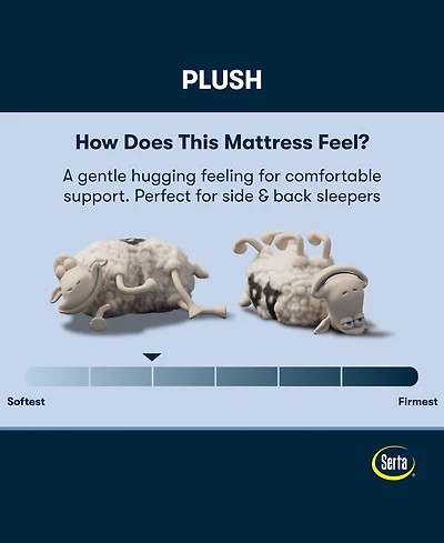 Serta Perfect Sleeper Iceland Poppy 13" Plush Tight Top Mattress, King