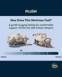 Serta Perfect Sleeper Iceland Poppy 13" Plush Tight Top Mattress, King