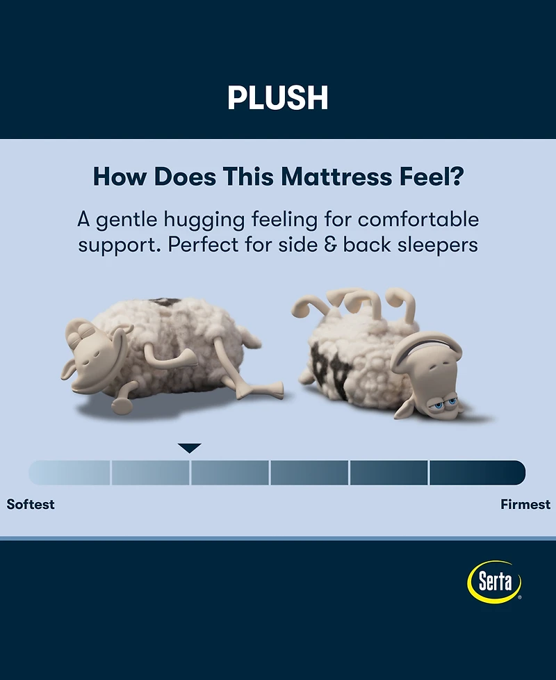 Serta Perfect Sleeper Iceland Poppy 13" Plush Tight Top Mattress, Twin Xl