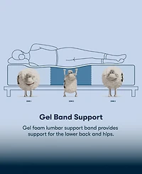 Serta Perfect Sleeper Iceland Poppy 13.5" Medium Tight Top Mattress, Twin Xl