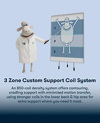 Serta Perfect Sleeper Osiria Rose 13" Plush Tight Top Mattress, Full