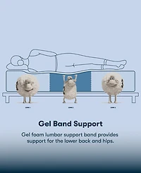 Serta Perfect Sleeper Osiria Rose 14" Firm Pillow Top Mattress, King