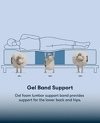 Serta Perfect Sleeper Osiria Rose 15" Plush Pillow Top Mattress, Twin