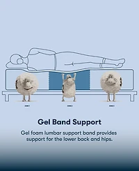 Serta Perfect Sleeper Osiria Rose 15" Plush Pillow Top Mattress, Queen