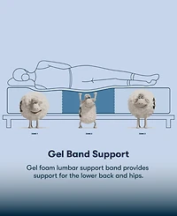 Serta Perfect Sleeper Tundra Valley 14" Firm Hybrid Tight Top Mattress, Twin