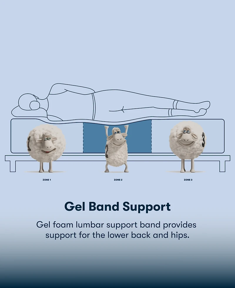 Serta Perfect Sleeper Cobra Lily 10.5" Plush Tight Top Mattress Set, California King